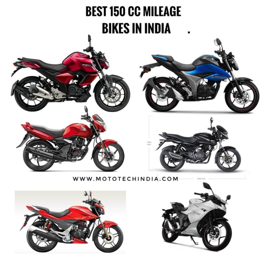 Best 150cc mileage bikes in india