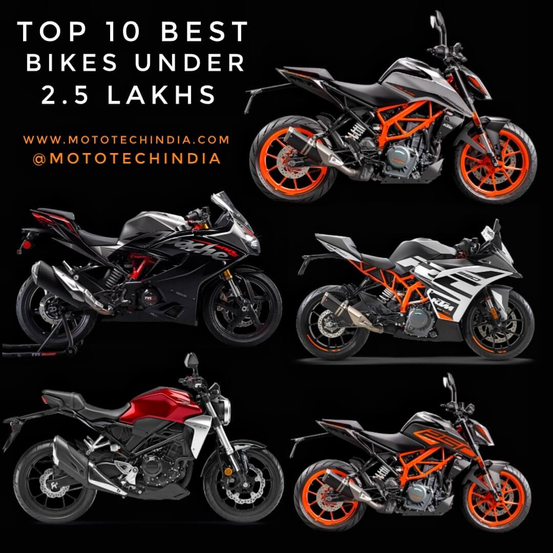 best sports bike in budget