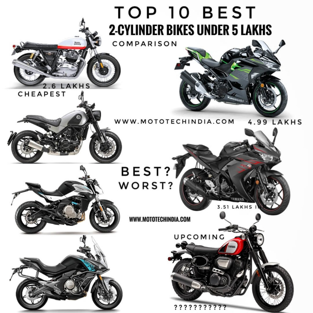 Top 10 Best Twin Cylinder Bikes Under 5 Lakhs In India