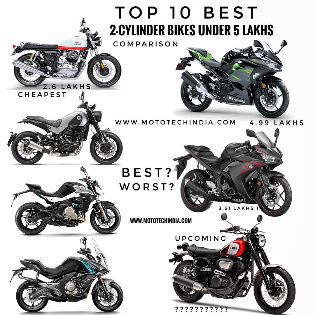 Top 10 Best Twin Cylinder Bikes Under 5 Lakhs In India Top 10 Best Twin Cylinder Bikes Under 5 Lakhs In India