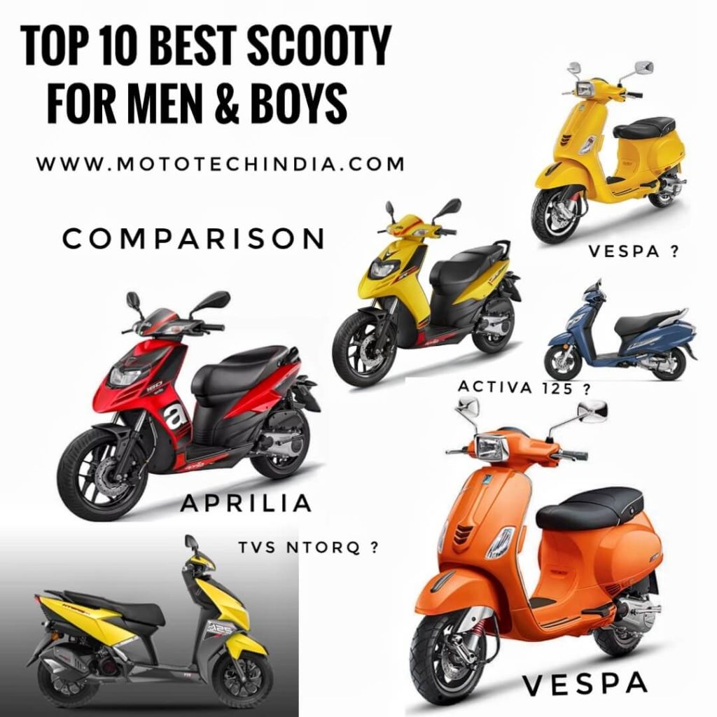 best scooter for long drive