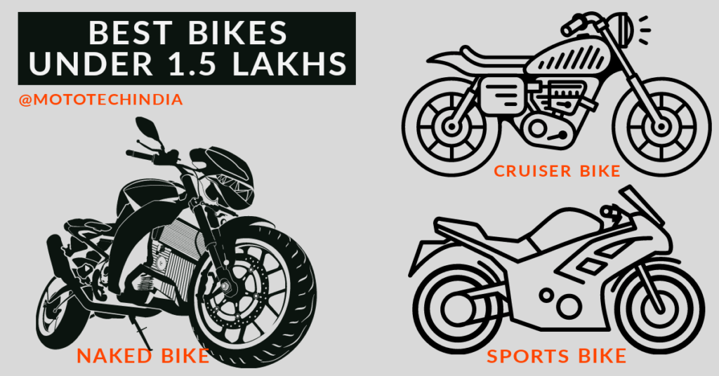 Best Bikes Under 1 5 Lakh In India In 2020 New Bs6 Updated