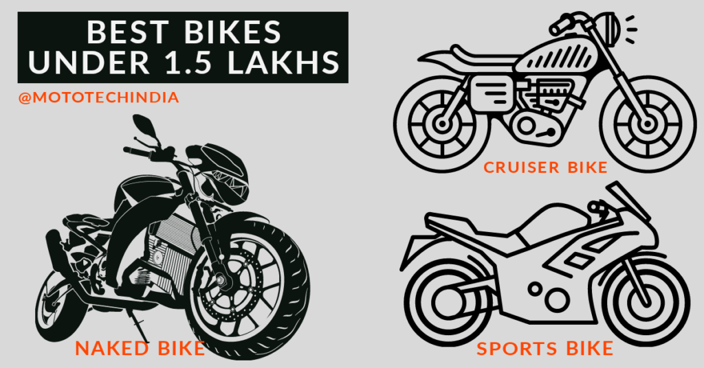fastest bike under 1.5 lakh