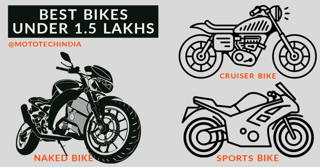 5 Best Bikes Under 1.5 Lakh in India in 2021 [ Updated List]