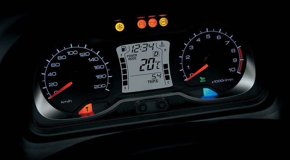 speedometer