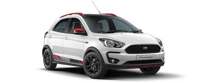 Ford Freestyle Ground Clearance